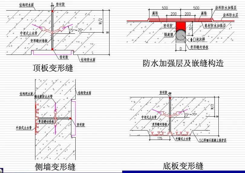 中沙变形缝防水